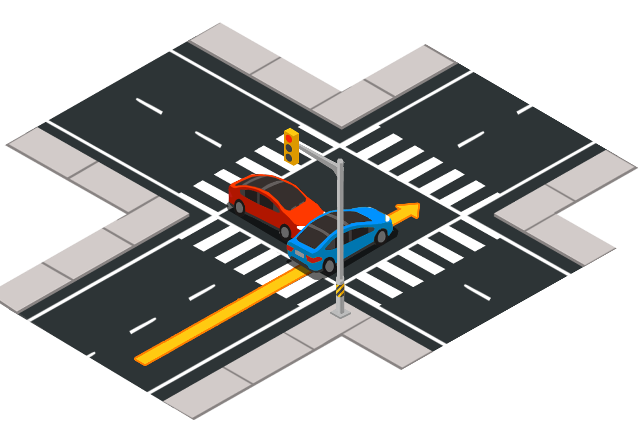 Scenario 1: driving in traffic scenario